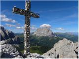 Passo Gardena - Gran Cir / Große Cirspitze